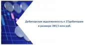 Дебиторская задолженность к 30 дебиторам