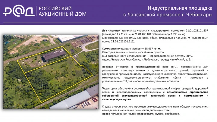 Производственно-складская площадка с ж/д веткой у трассы М-7 общей площадью 18 667 кв. м