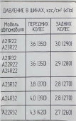 А/м грузовой БЕЛАВА 1220R0 2023 года выпуска